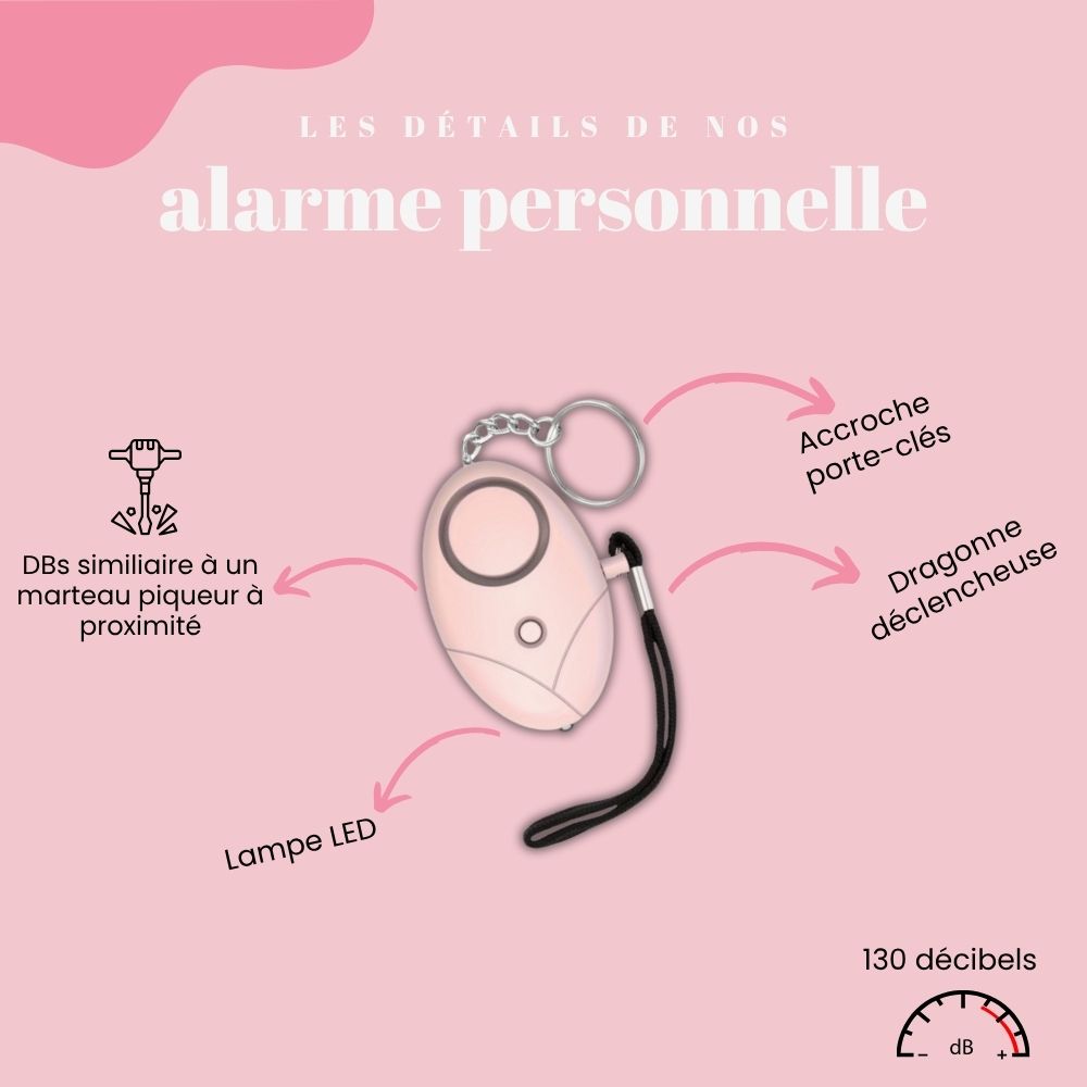 Alarmes_personnelle_EVA_rose_details