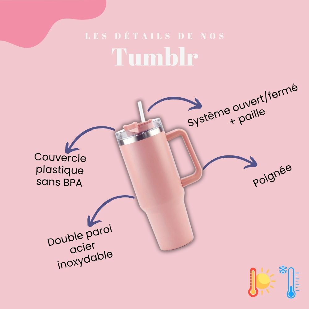 Gourde_isotherme_Tumblr_details