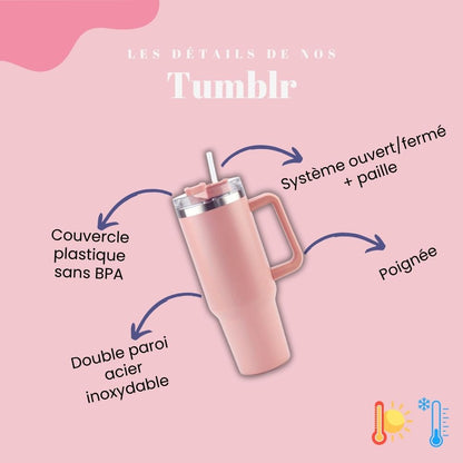 Gourde_isotherme_Tumblr_details
